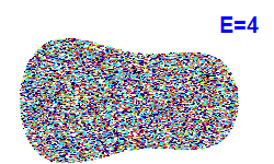 Poincaré section A=1, E=4